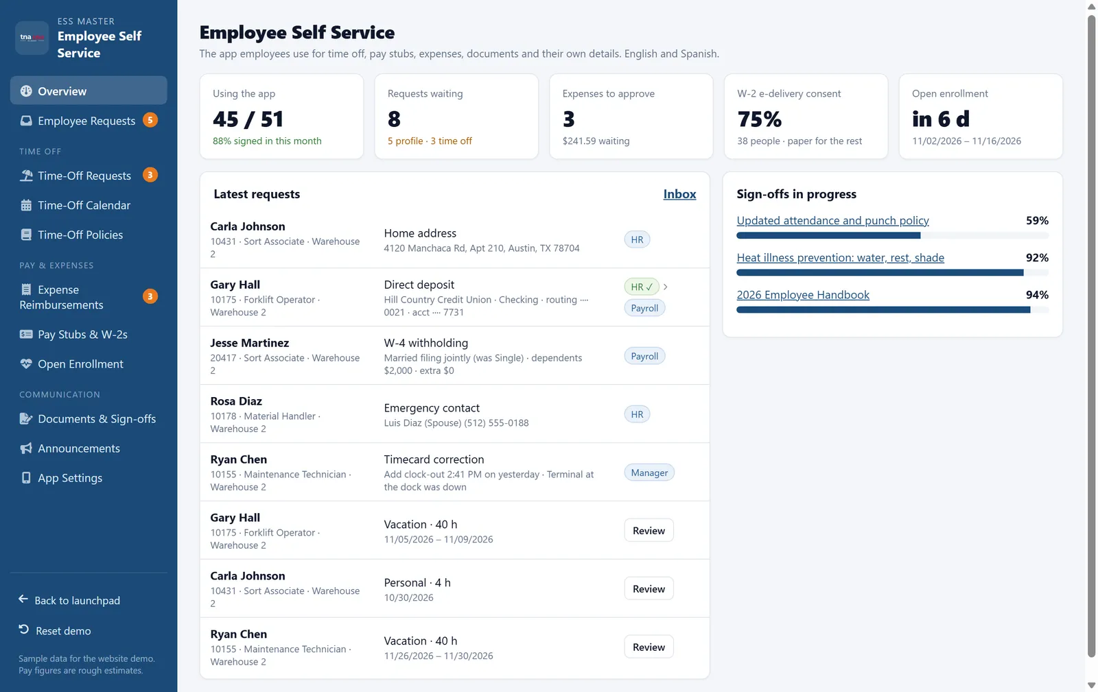 Employee self service admin overview with pending requests, expenses, W-2 consent and open enrollment