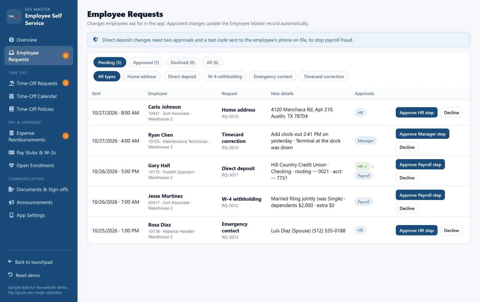 Employee requests inbox with approval chains for address, direct deposit, W-4 and time off